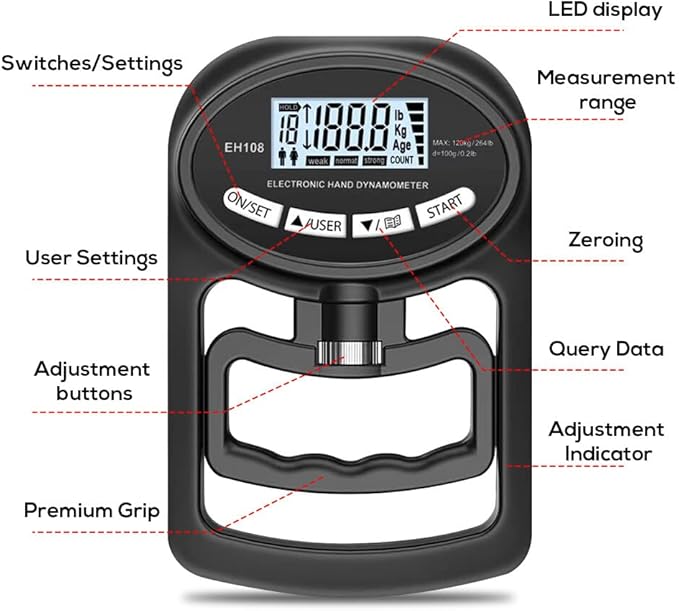 Grip Master Hand Strength Gauge